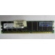 Серверная память HP 261584-041 (300700-001) 512Mb DDR ECC (Измайлово)