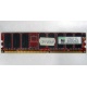 Серверная память 512Mb DDR ECC Kingmax pc-2100 400MHz (Измайлово)