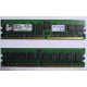 Серверная память 1Gb DDR2 Kingston KVR400D2D8R3/1G ECC Registered (Измайлово)