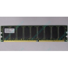 Модуль памяти 512Mb DDR ECC Hynix pc2100 (Измайлово)