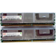 Серверная память 1024Mb (1Gb) DDR2 ECC FB Hynix PC2-5300F (Измайлово)