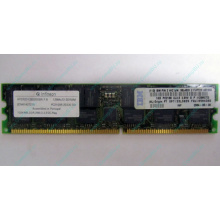 Модуль памяти 1Gb DDR ECC Reg IBM 38L4031 33L5039 09N4308 pc2100 Infineon (Измайлово)